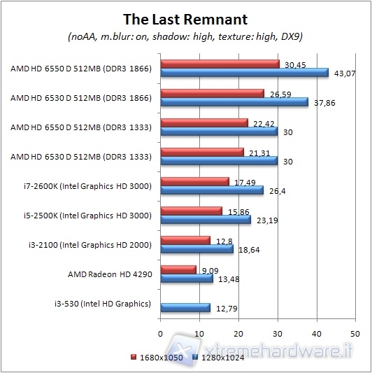 the_last_renmant