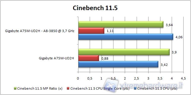 41_cine11_CPU