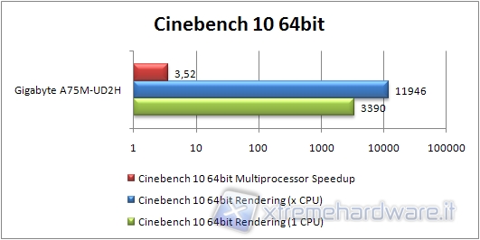 42_cine10_CPU