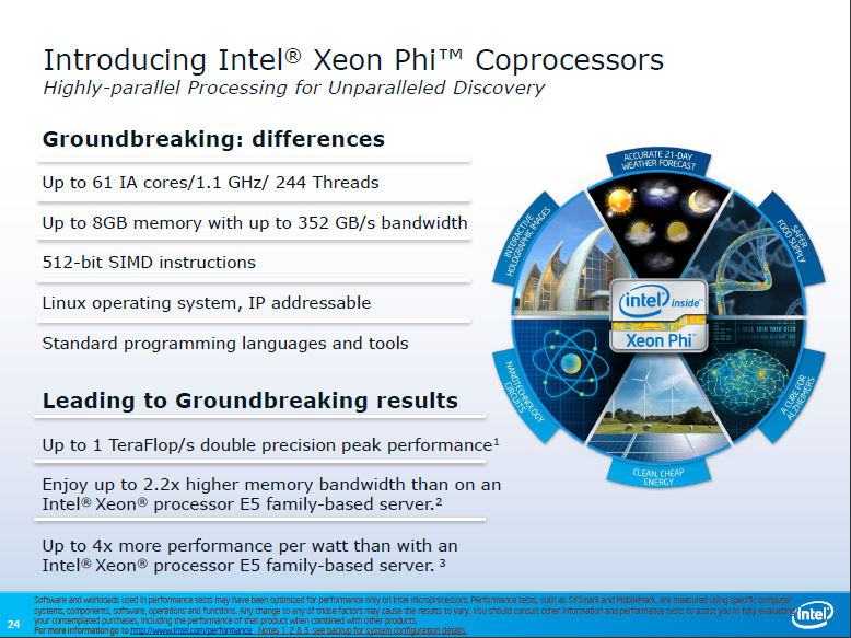 Intel phi