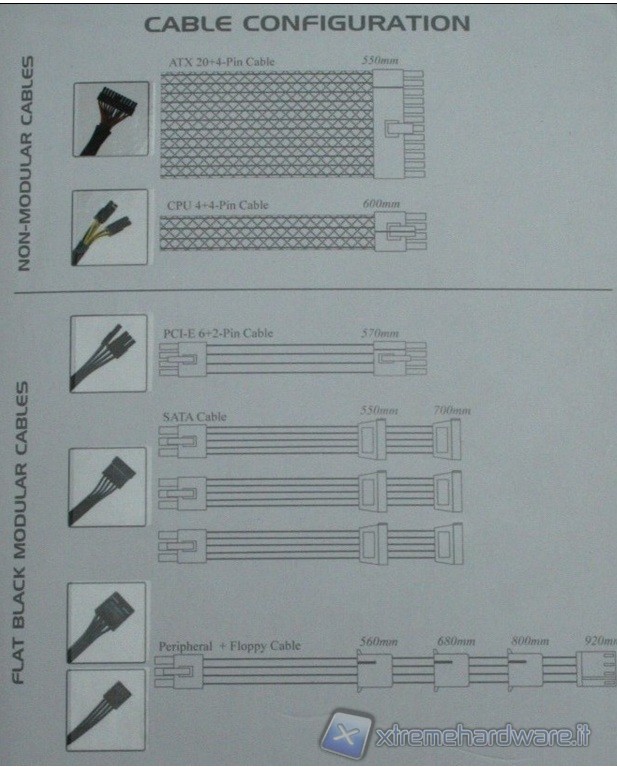 mk_II_400_caratteristiche1