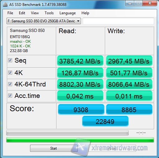 AS SSD Rapid Mode